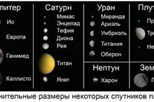 Можно вывести деньги с кракена