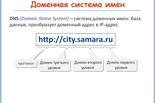 Что такое кракен маркет