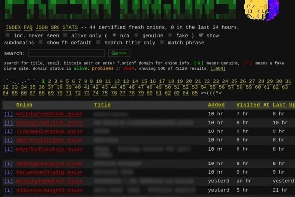 Kraken зеркало kraken link top