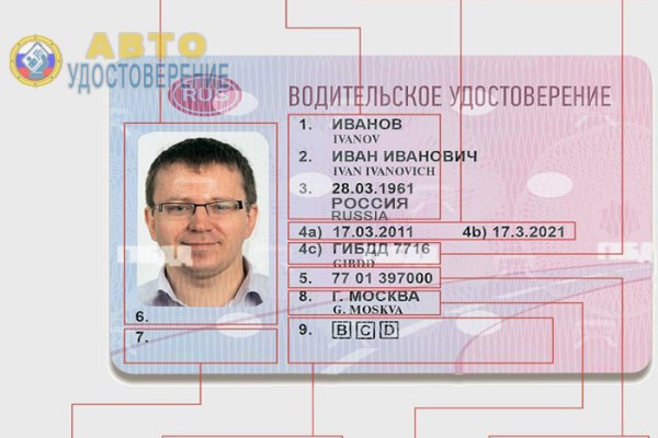 Что за кракен маркет