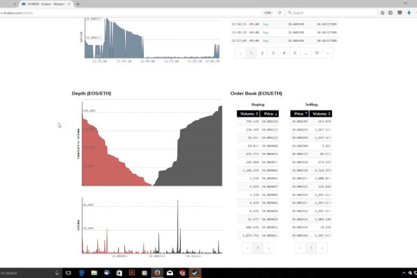 Настоящий сайт kraken