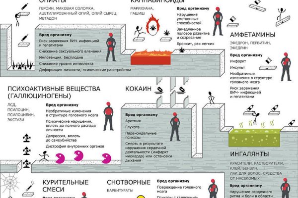 Кракен сайт биз